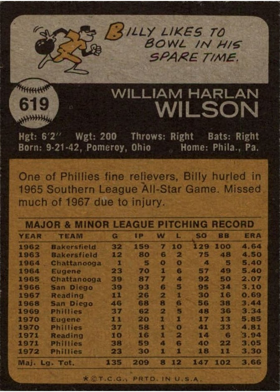 1973 Topps #619 Billy Wilson card back