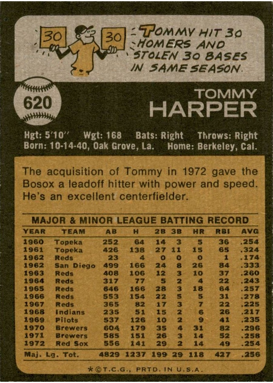 1973 Topps #620 Tommy Harper card back
