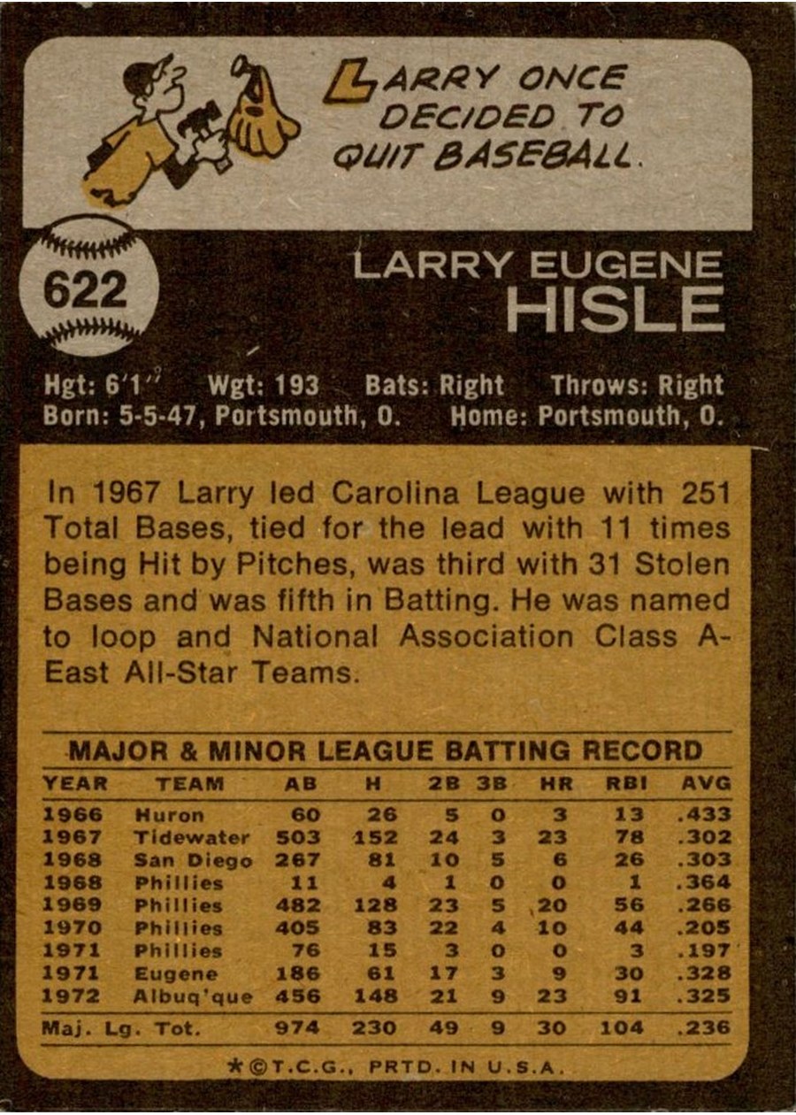 1973 Topps #622 Larry Hisle card back