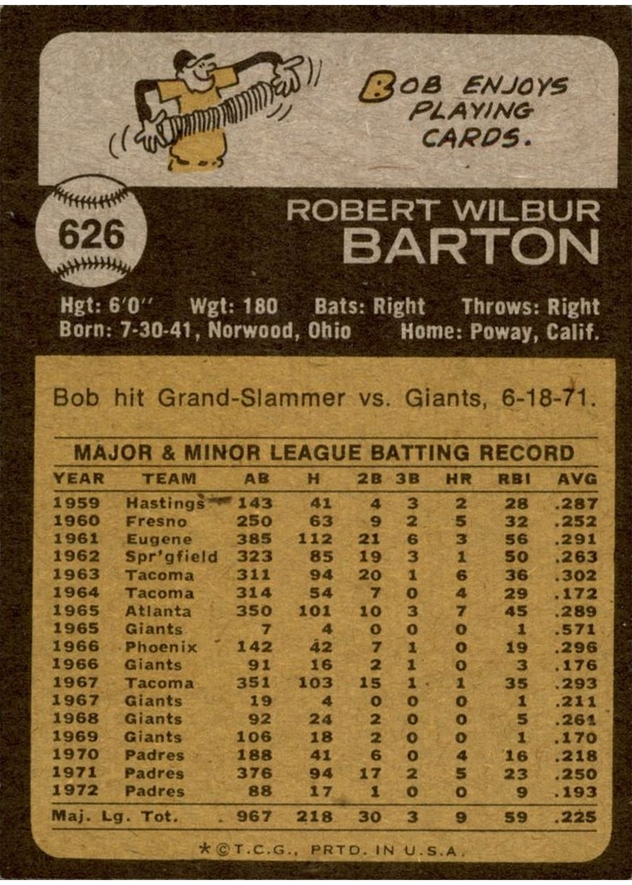 1973 Topps #626 Bob Barton card back