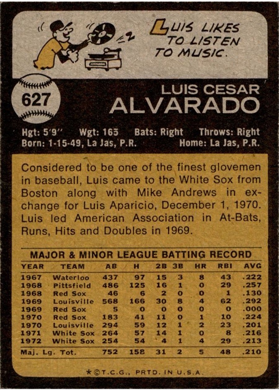1973 Topps #627 Luis Alvarado card back
