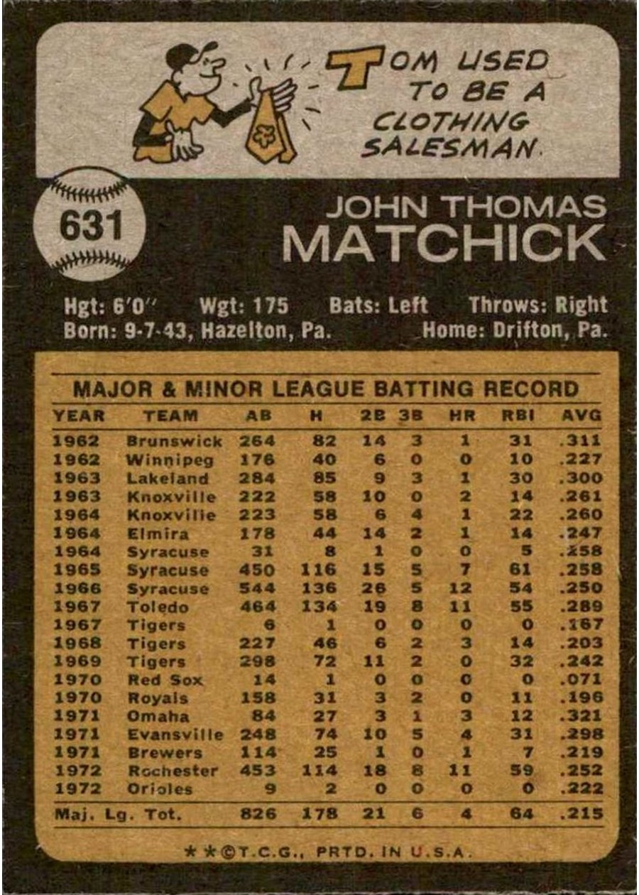 1973 Topps #631 Tom Matchick card back