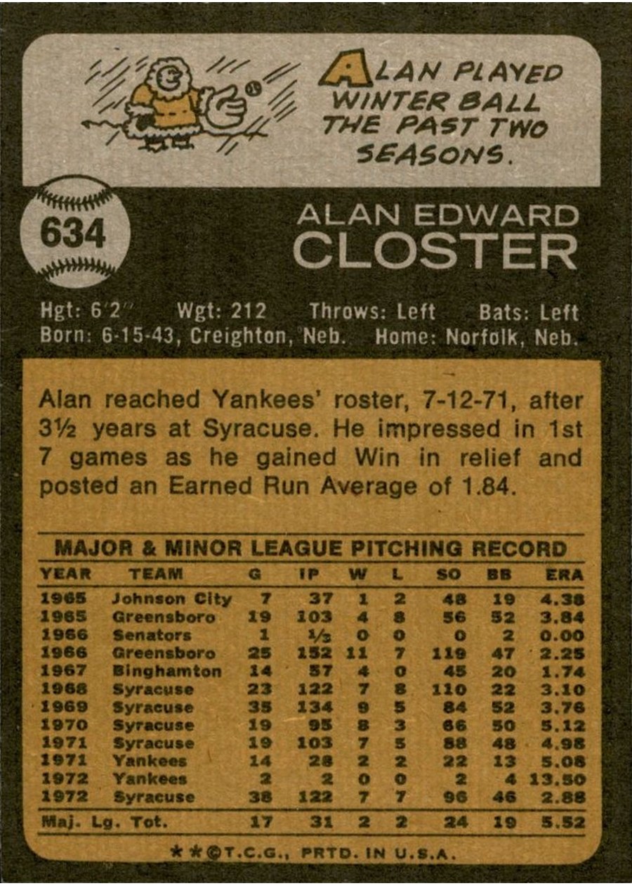 1973 Topps #634 Alan Closter card back