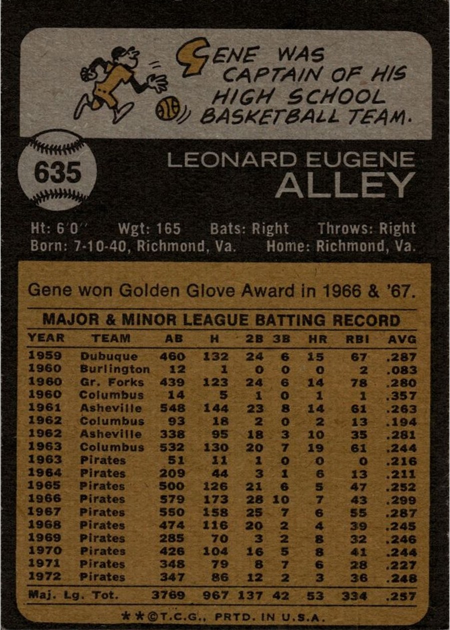 1973 Topps #635 Gene Alley card back