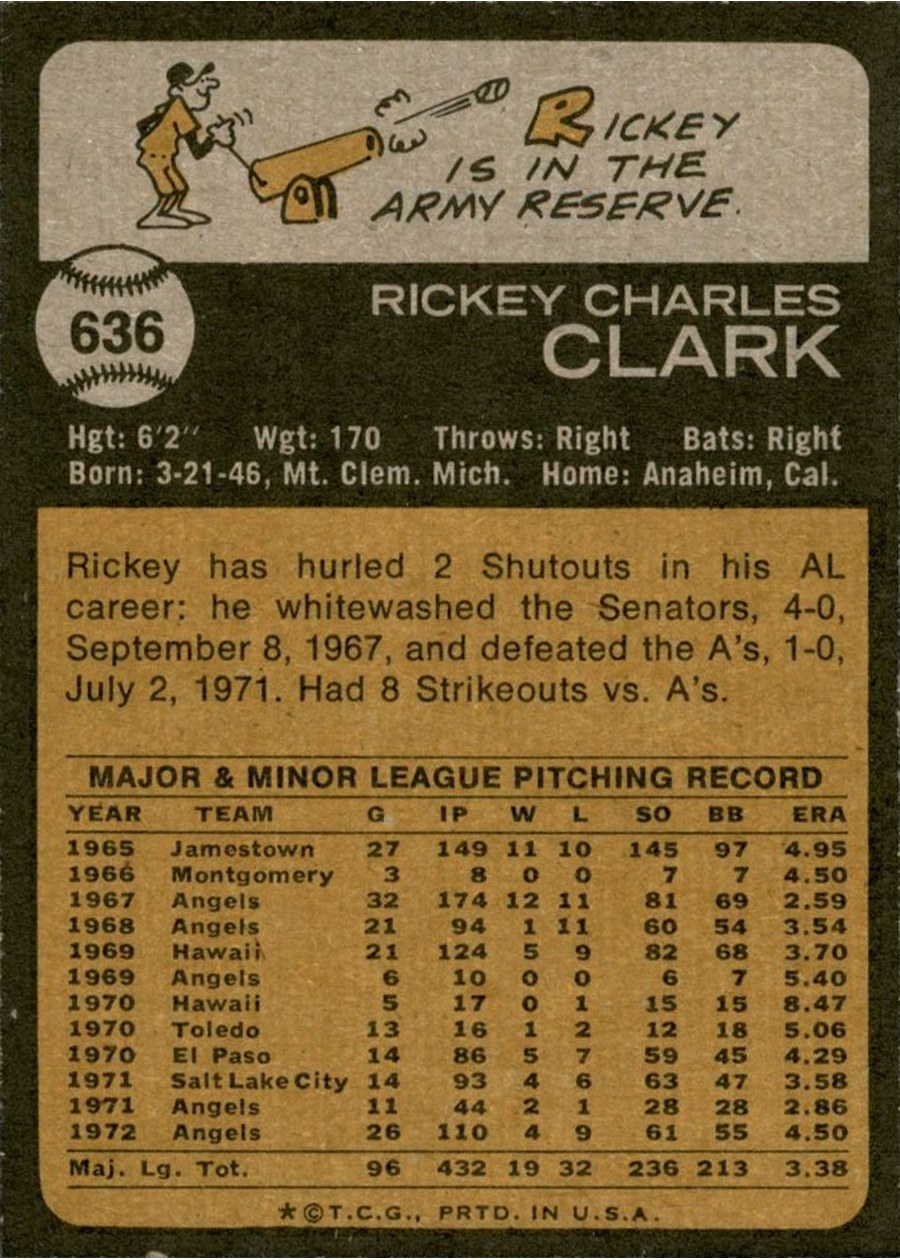 1973 Topps #636 Rick Clark card back