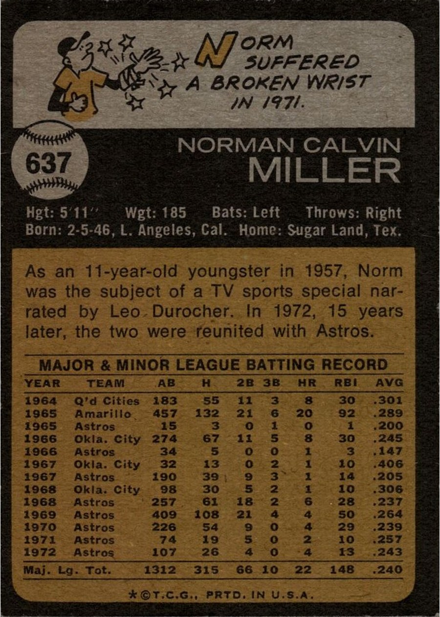 1973 Topps #637 Norm Miller card back