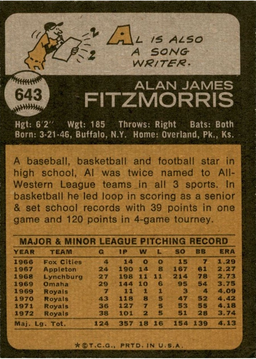 1973 Topps #643 Al Fitzmorris card back