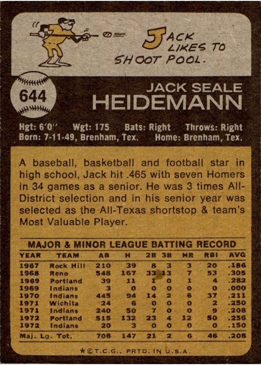 1973 Topps #644 Jack Heidemann card back