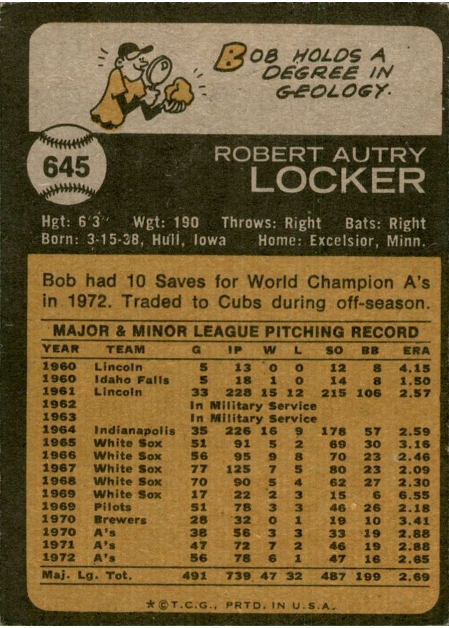 1973 Topps #645 Bob Locker card back