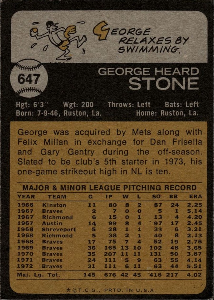 1973 Topps #647 George Stone card back