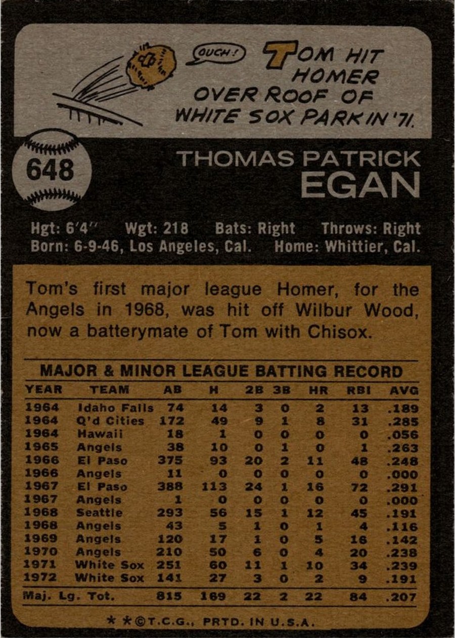 1973 Topps #648 Tom Egan card back