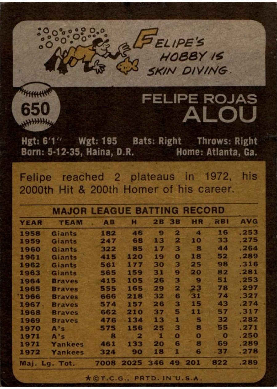 1973 Topps #650 Felipe Alou card back