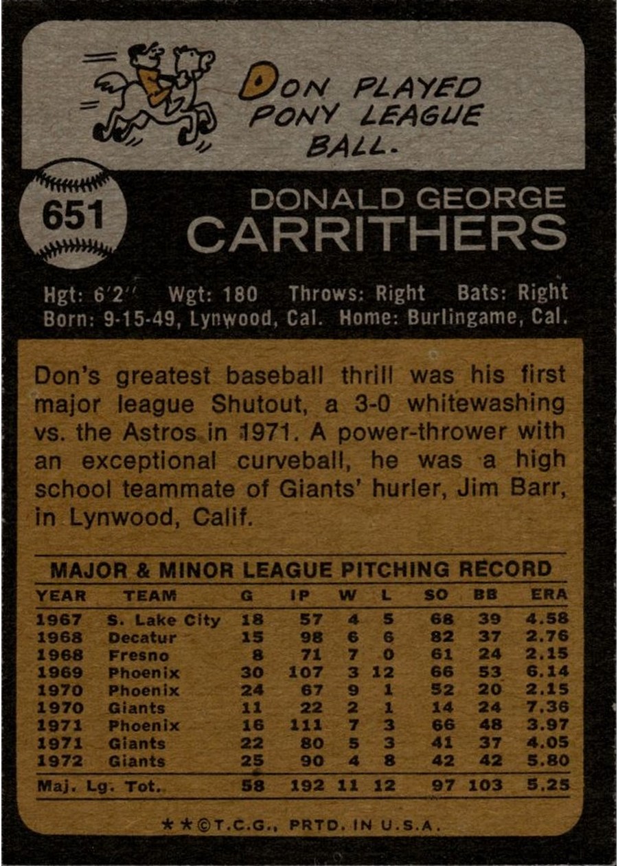 1973 Topps #651 Don Carrithers card back