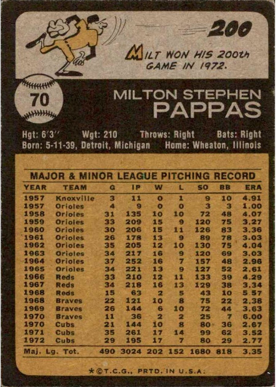 1973 Topps #70 Milt Pappas card back