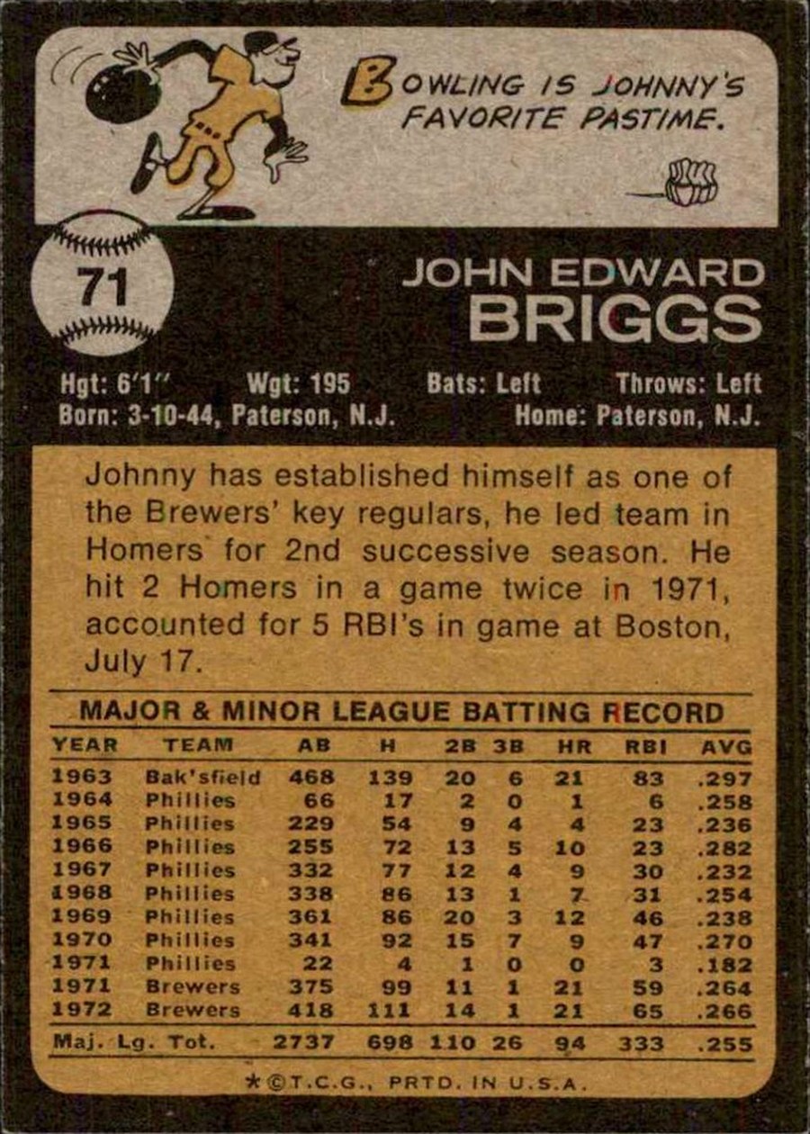 1973 Topps #71 Johnny Briggs card back