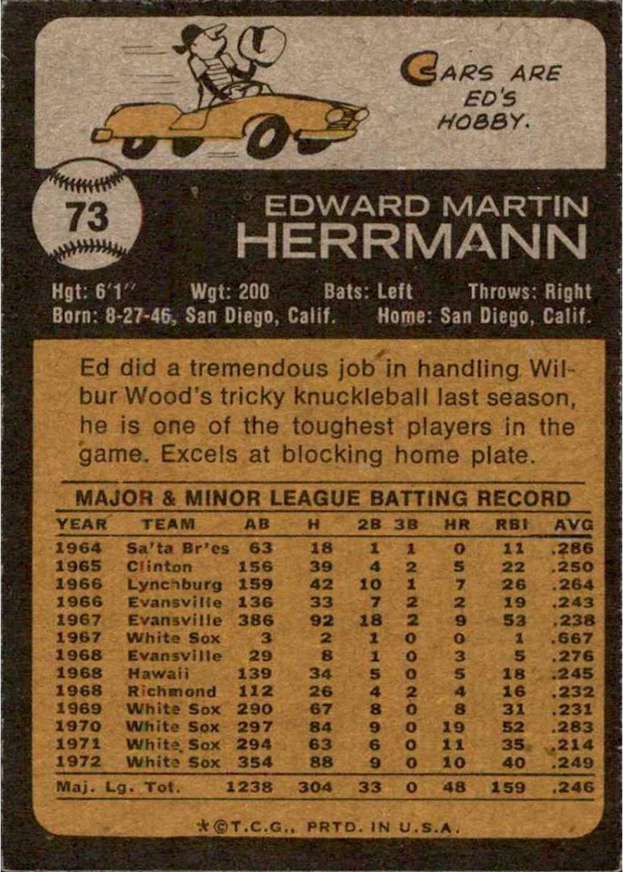 1973 Topps #73 Ed Herrmann card back