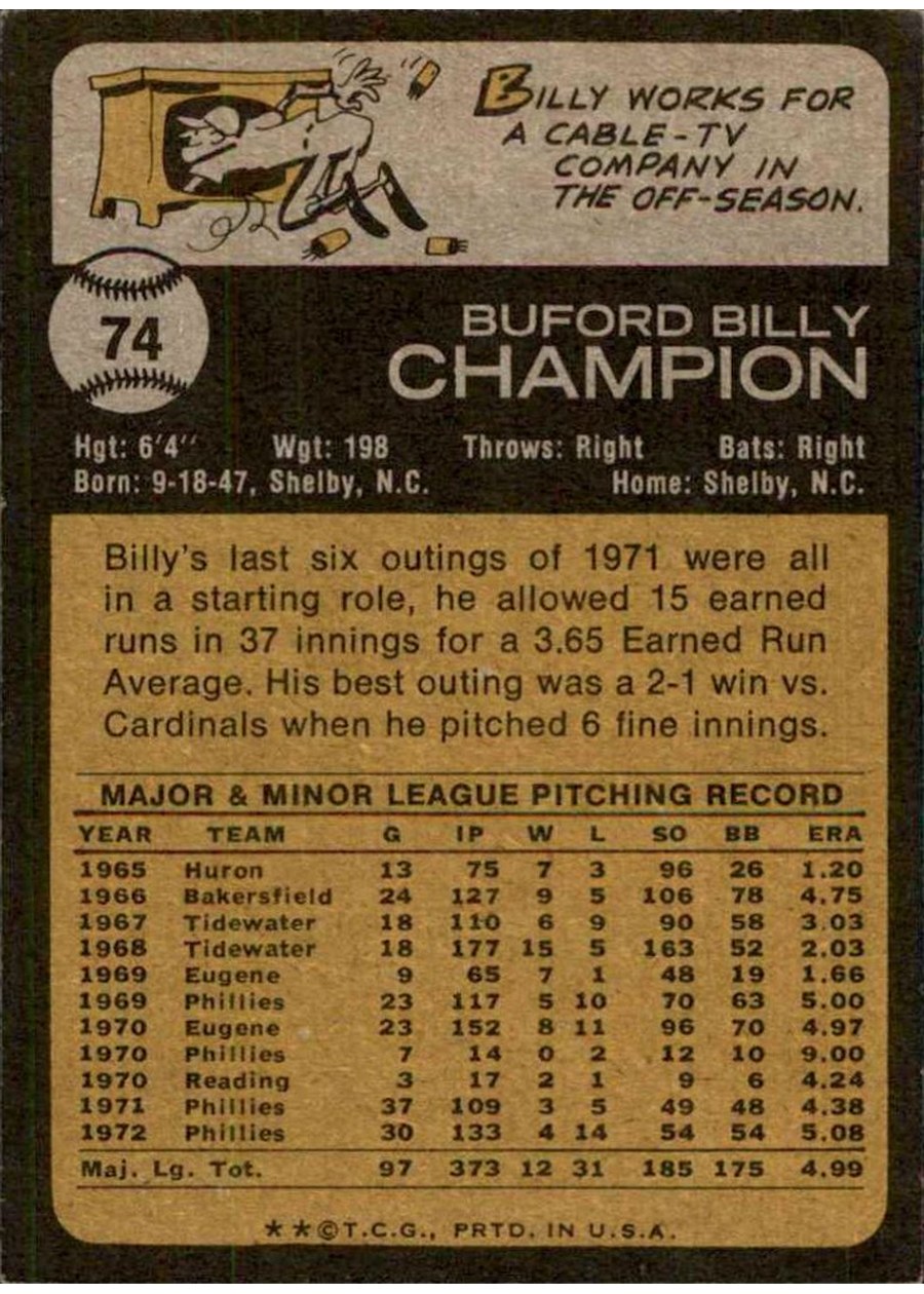 1973 Topps #74 Billy Champion card back