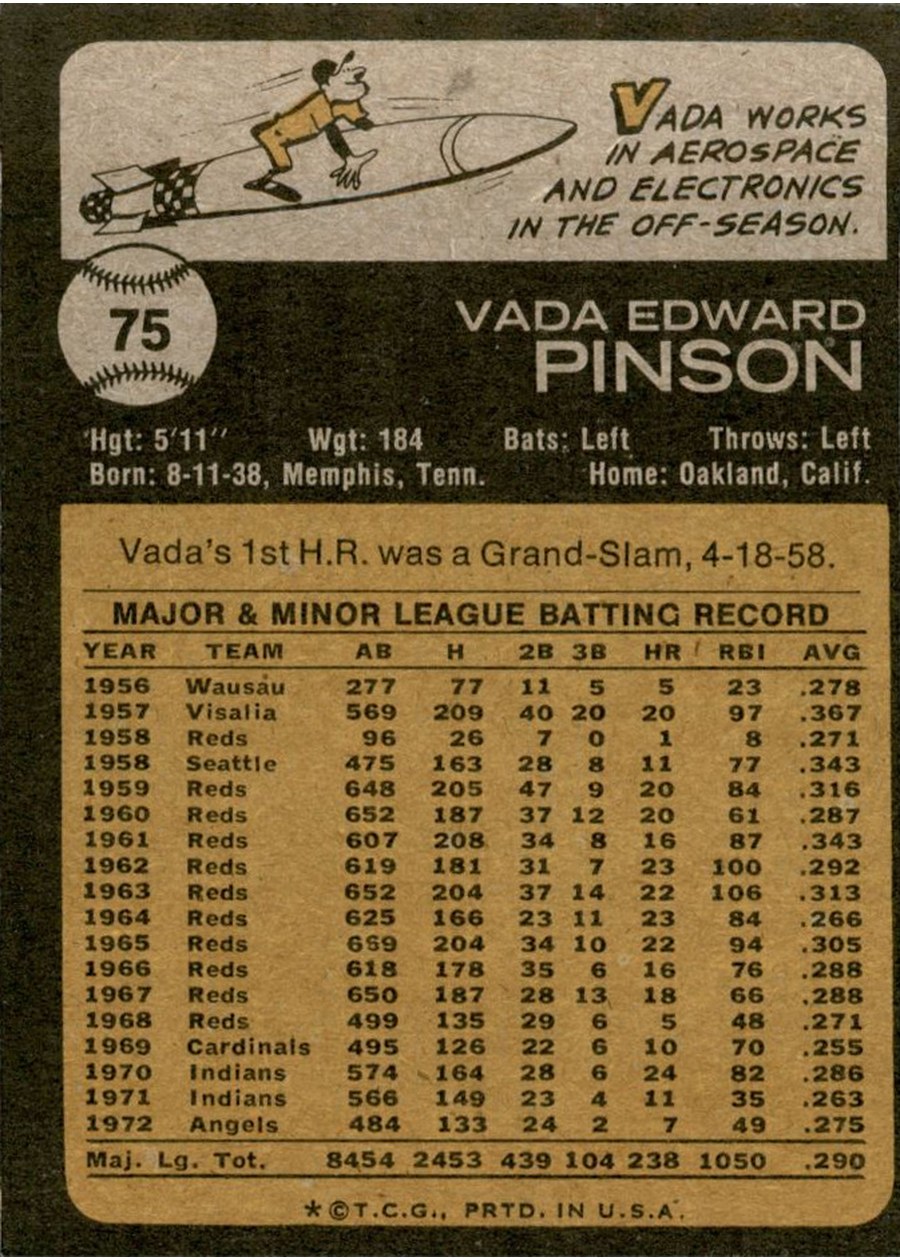 1973 Topps #75 Vada Pinson card back