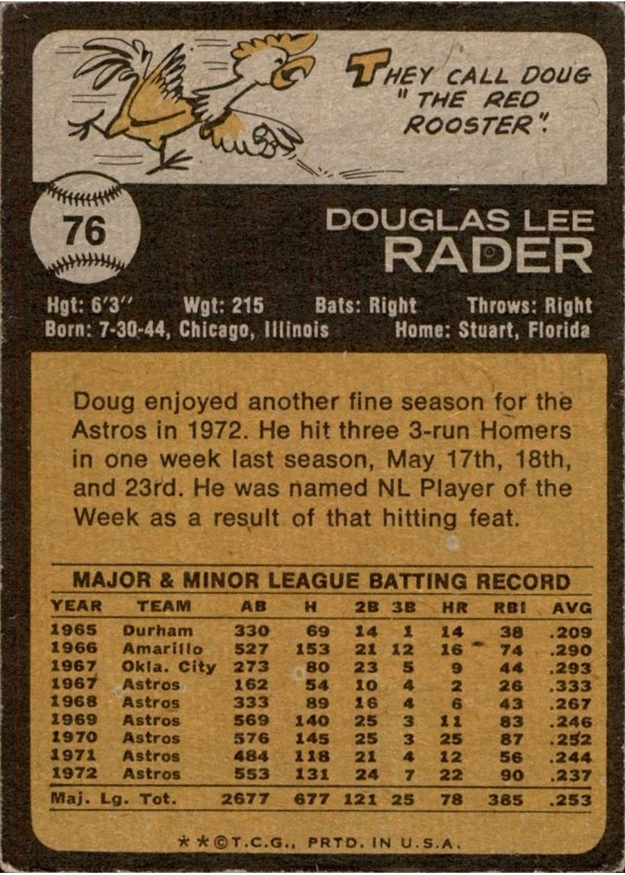 1973 Topps #76 Doug Rader card back