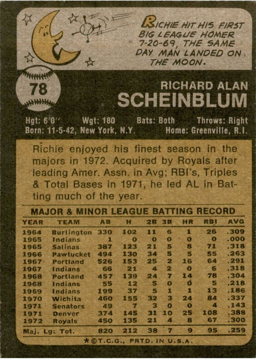 1973 Topps #78 Richie Scheinblum card back