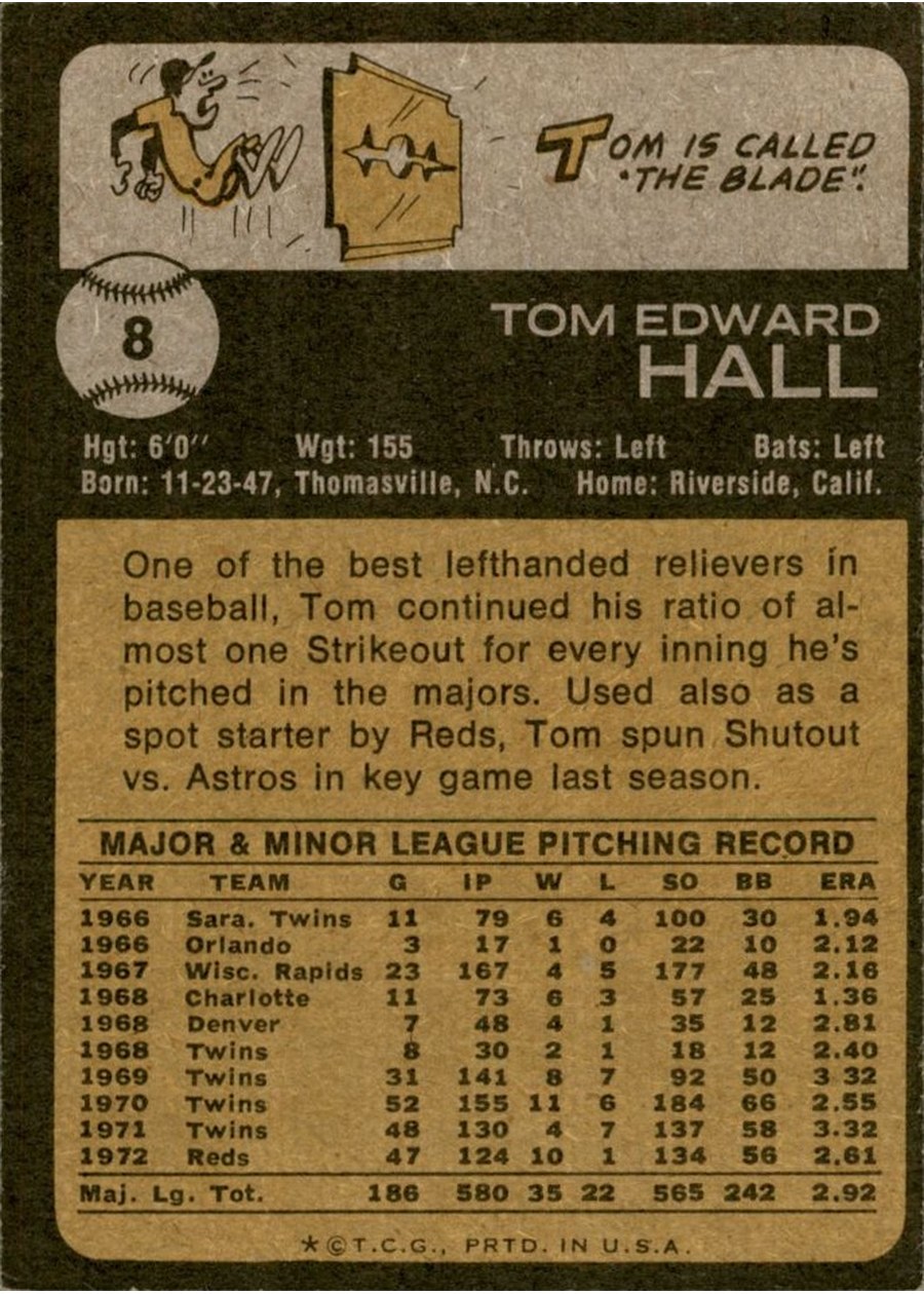 1973 Topps #8 Tom Hall card back