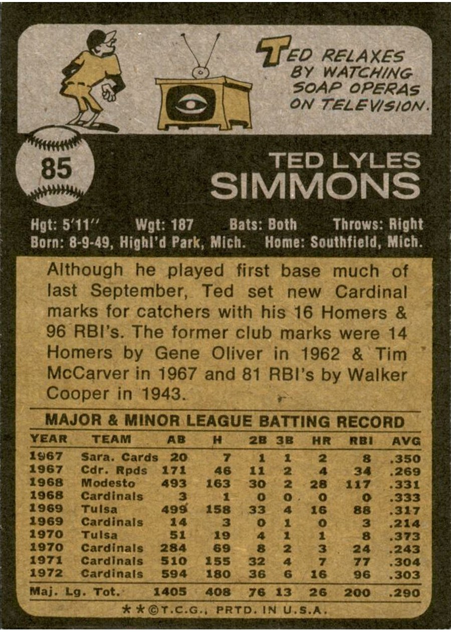1973 Topps #85 Ted Simmons card back
