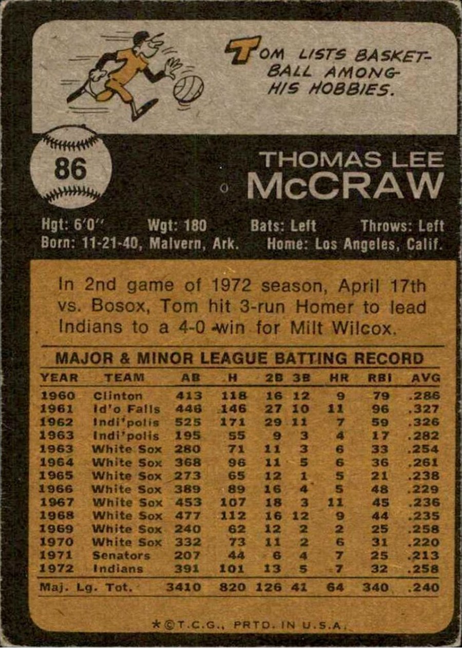 1973 Topps #86 Tom McCraw card back