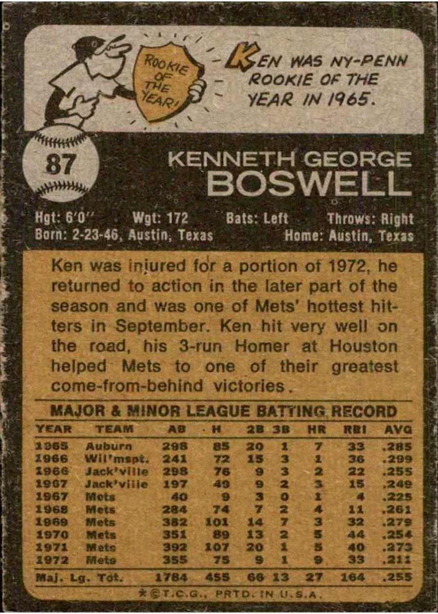 1973 Topps #87 Ken Boswell card back