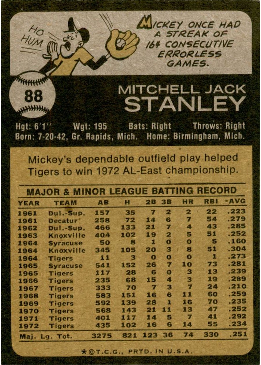 1973 Topps #88 Mickey Stanley card back
