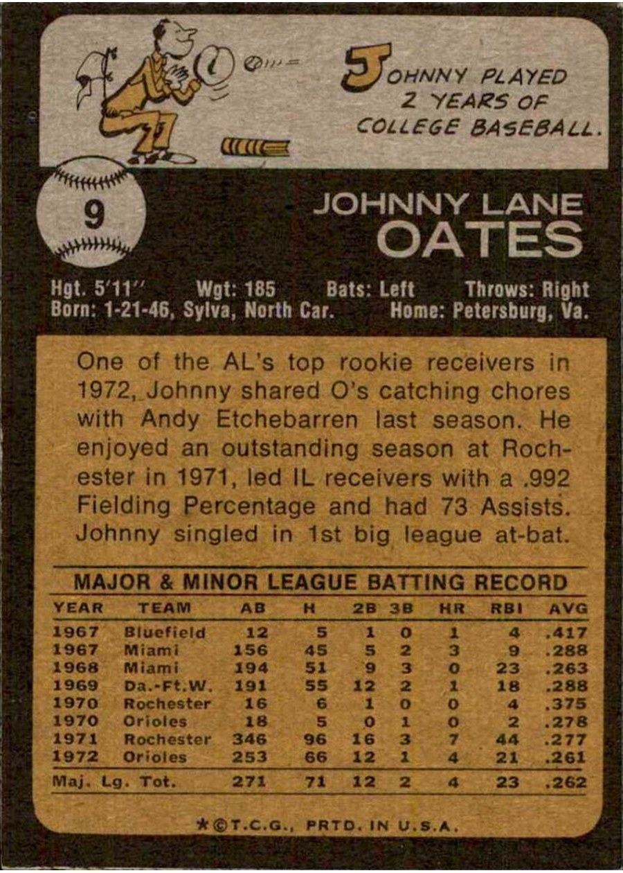 1973 Topps #9 Johnny Oates card back