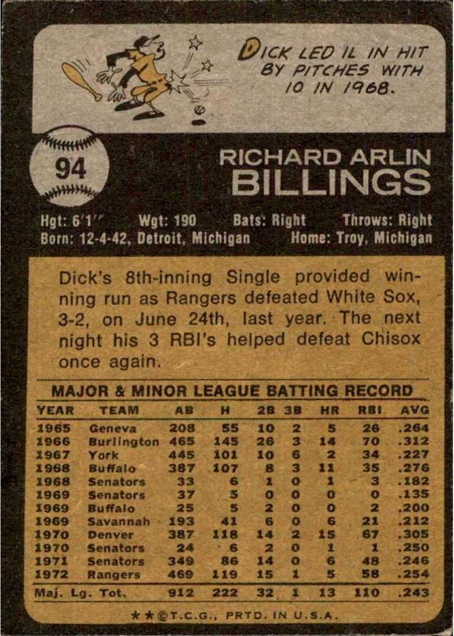 1973 Topps #94 Dick Billings card back