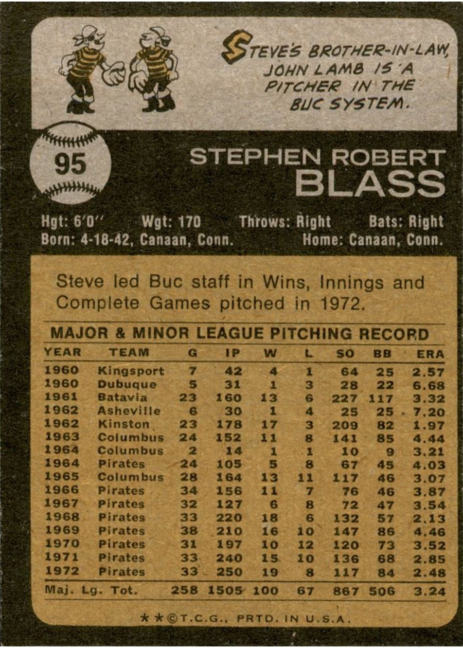 1973 Topps #95 Steve Blass card back