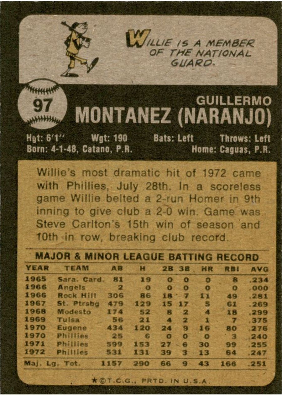 1973 Topps #97 Willie Montanez card back