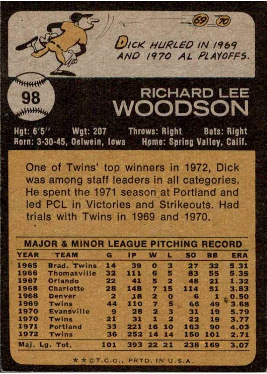 1973 Topps #98 Dick Woodson card back