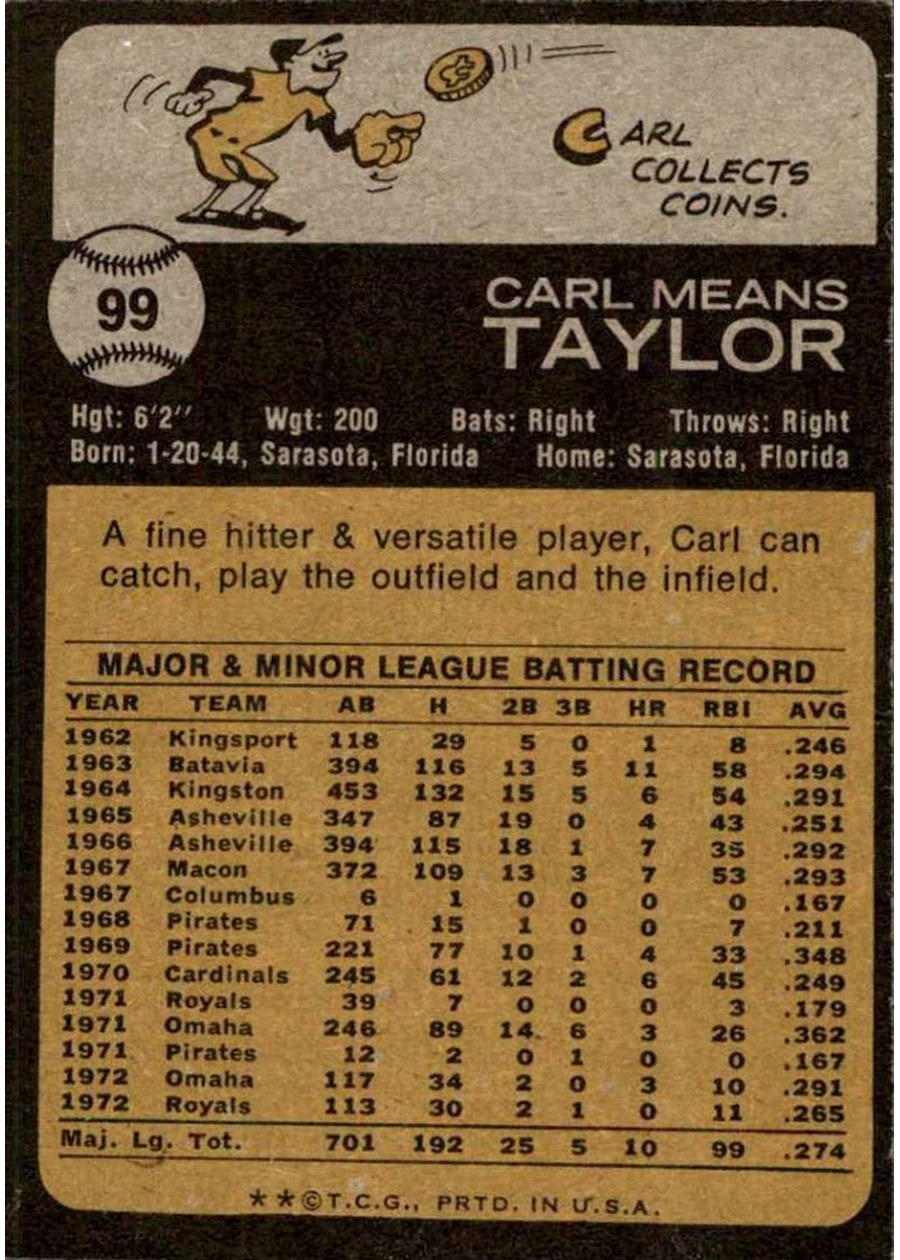 1973 Topps #99 Carl Taylor card back
