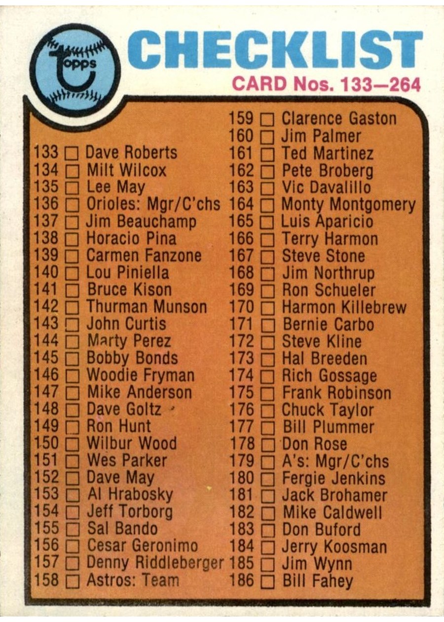 1973 Topps #264 Checklist: 133-264
