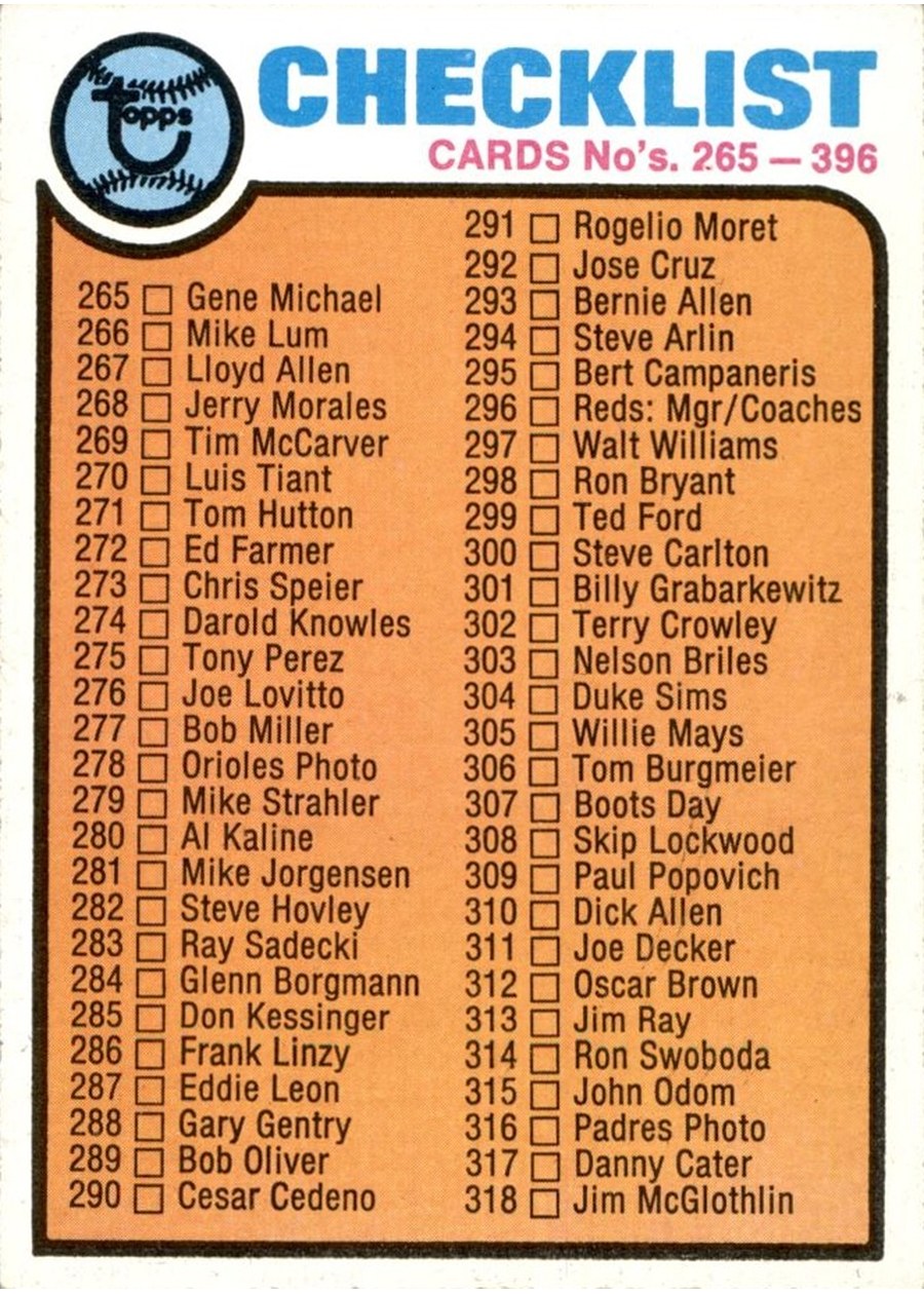 1973 Topps #338 Checklist: 265-396