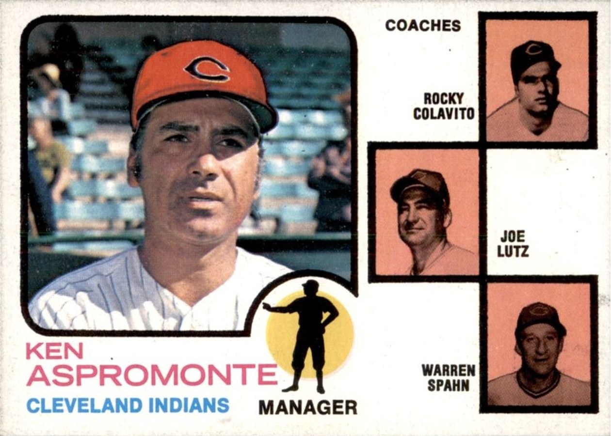 1973 Topps #449 Indians Field Leaders, Cleveland Indians