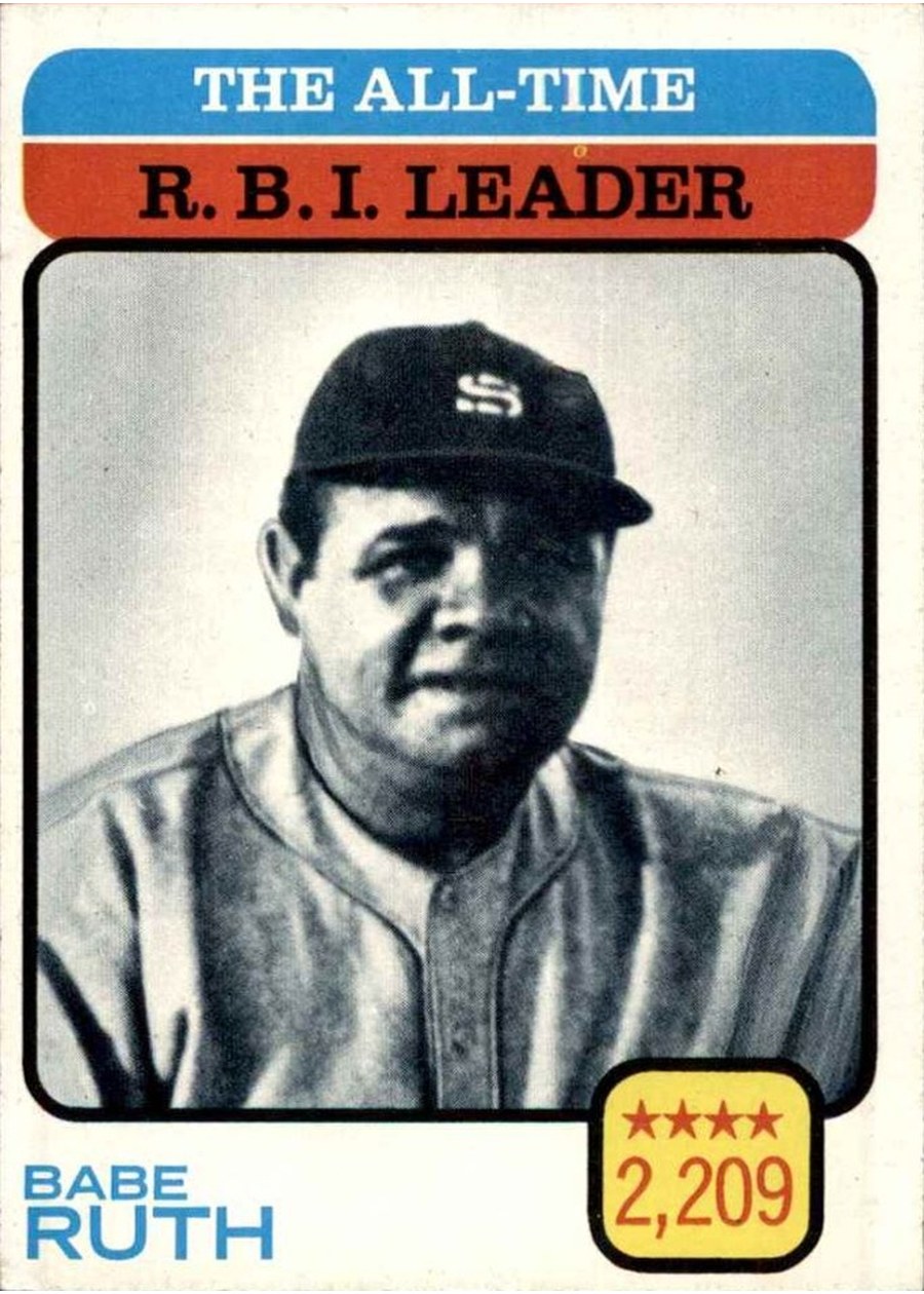 1973 Topps #474 The All-Time R.B.I. Leader - Babe Ruth, New York Yankees