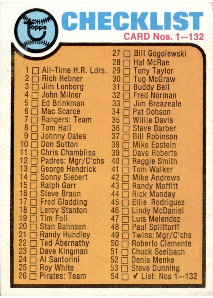 1973 Topps #54 Checklist: 1-132