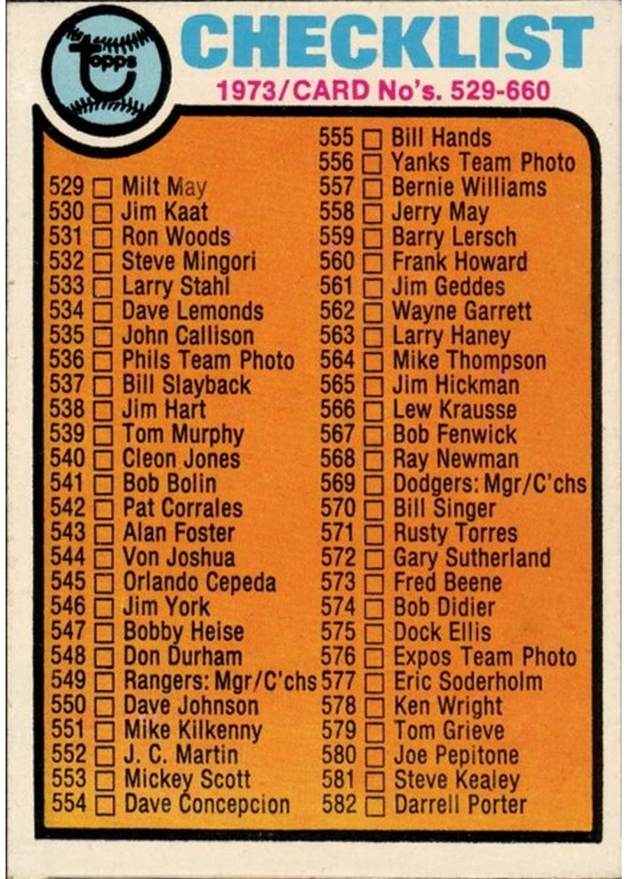 1973 Topps #588 Checklist: 529-660