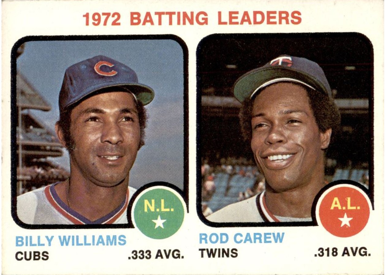 1973 Topps #61 1972 Batting Leaders, Chicago Cubs / Minnesota Twins