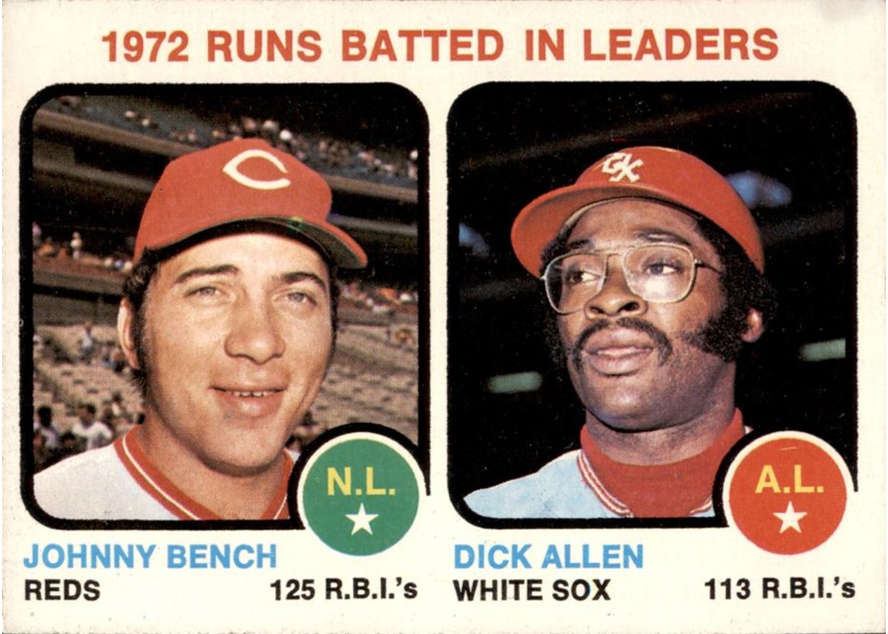 1973 Topps #63 1972 Runs Batted In Leaders, Cincinnati Reds / Chicago White Sox