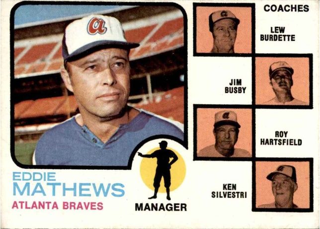 1973 Topps #237 Braves Field Leaders - 237b - Ear Airbrushed Out