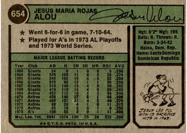 1974 Topps #654 Jesus Alou - 654b - No Position (Front) (back)