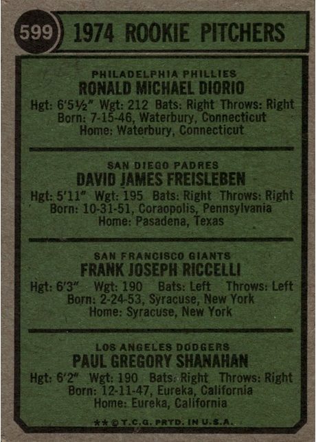 1974 Topps #599 1974 Rookie Pitchers - 599c - San Diego Padres (Small Print) (back)