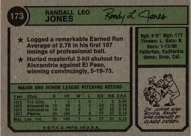 1974 Topps #173 Randy Jones - 173b - Washington Nat'l Lea. (back)