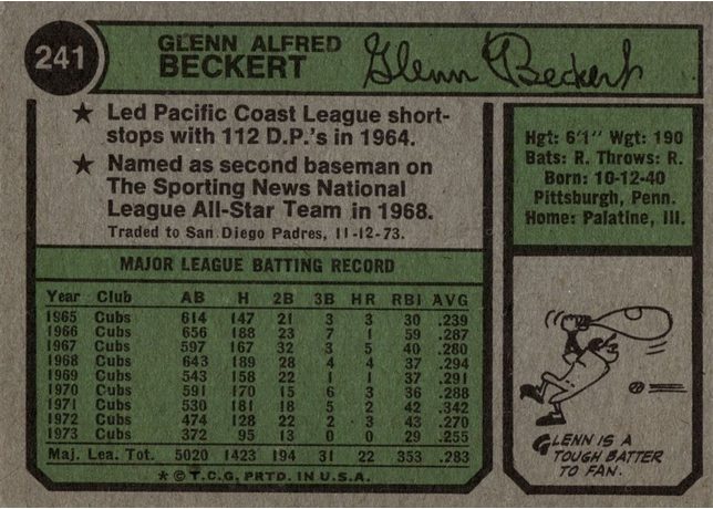 1974 Topps #241 Glenn Beckert - 241b - Washington Nat'l Lea. (back)
