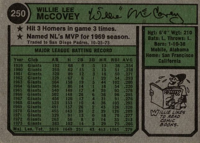 1974 Topps #250 Willie McCovey - 250b - Washington Nat'l Lea. (back)
