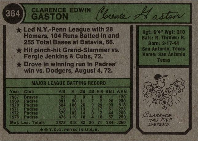 1974 Topps #364 Clarence Gaston - 364b - Washington Nat'l Lea. (back)